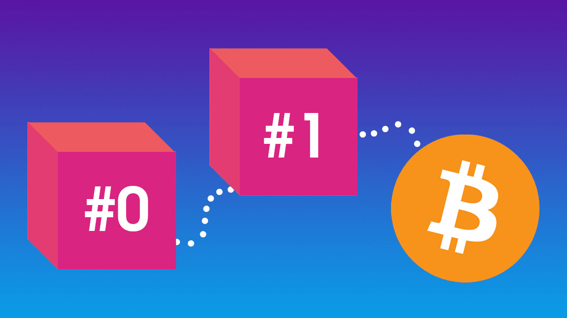 Bitcoin’s first block was mined 9 years ago today, the reward was 50BTC