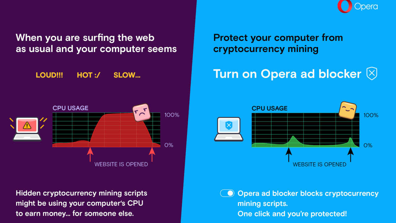Opera 50 now comes with built-in protection against cryptojacking