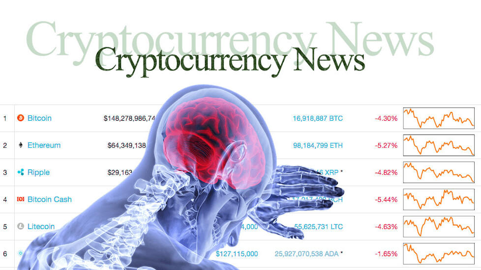 Cryptocurrency News March 14 – what if 100% brain?