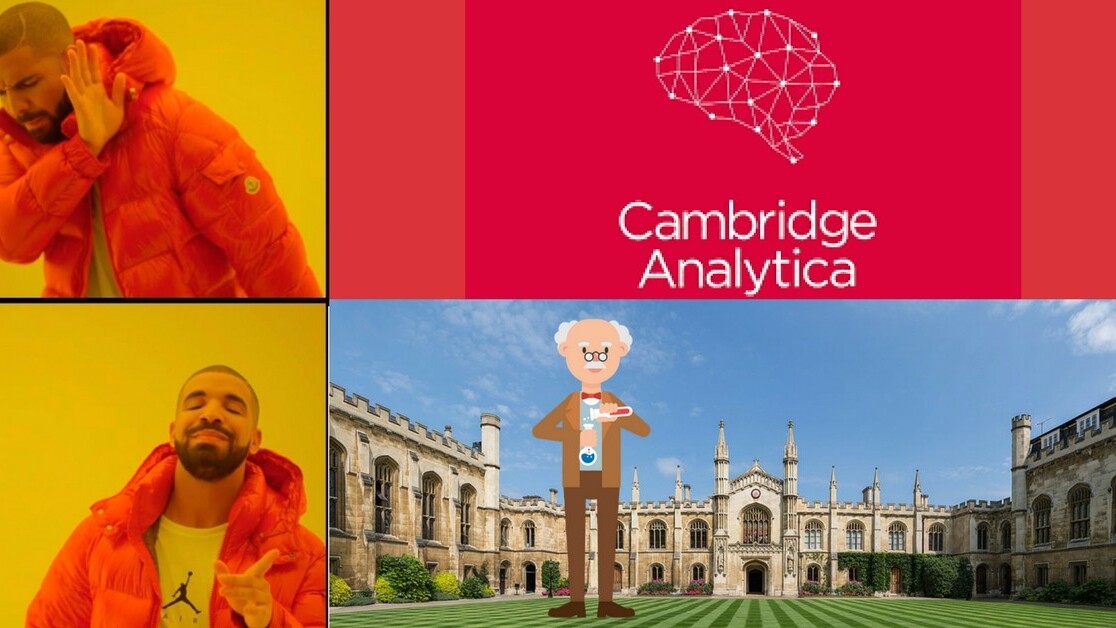 An academic ethical review could have prevented the Cambridge Analytica breach