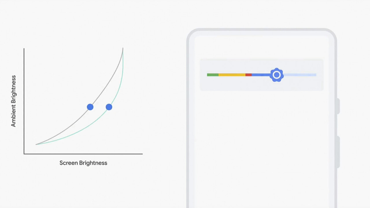 Android P uses AI to learn how bright you like your screen