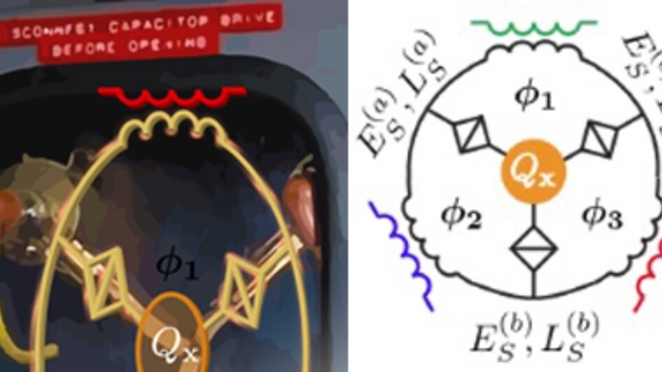 Great Scott! Scientists just invented a ‘flux capacitor’ for quantum computers