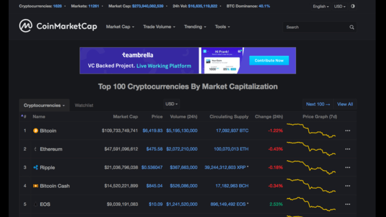 CoinMarketCap announces night mode and more for its platform