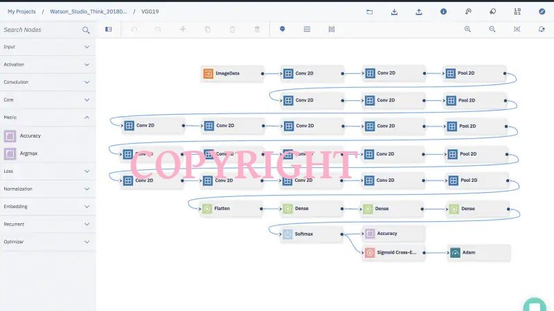 IBM came up with a watermark for neural networks