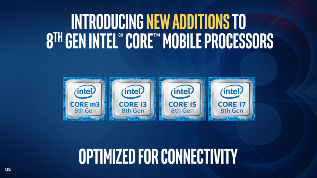 Intel’s new mobile processors brings faster Wi-Fi and mild performance boosts