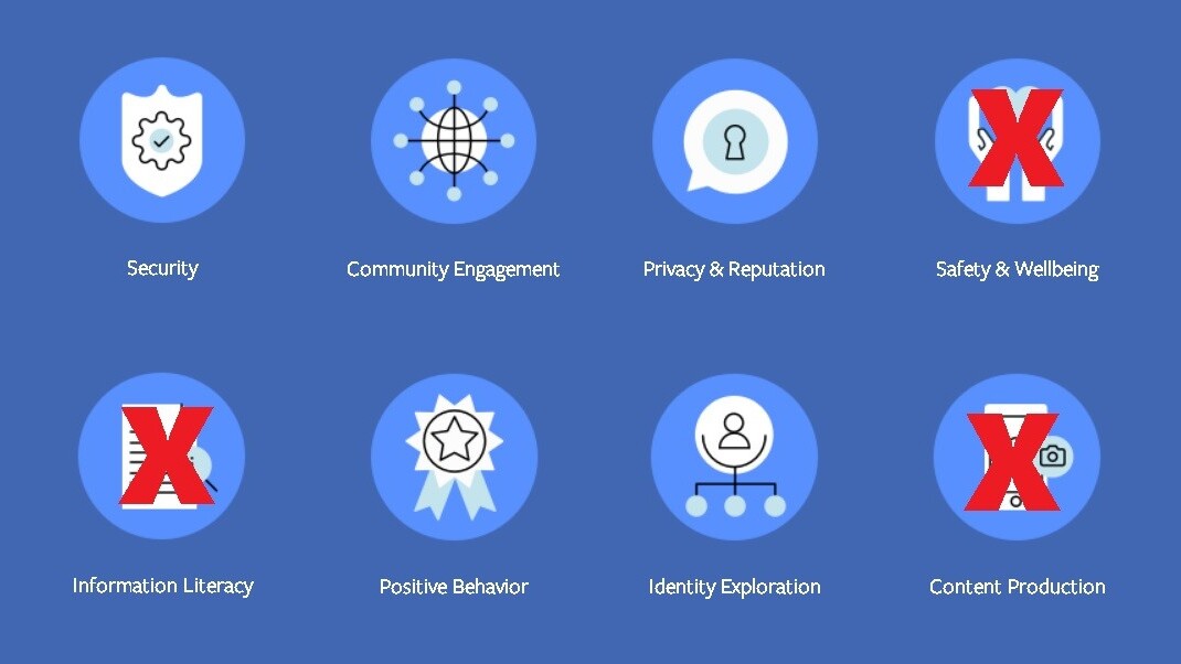 Facebook’s Digital Literacy Library is an imperfect course in online etiquette