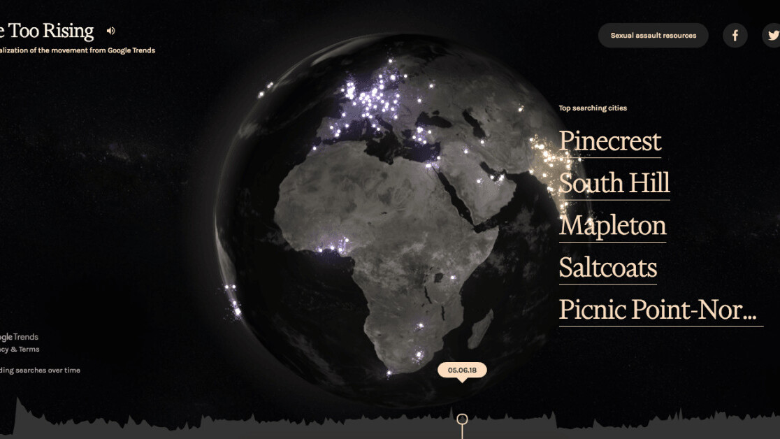 This Google project visualizes the global effect of #MeToo’s first year