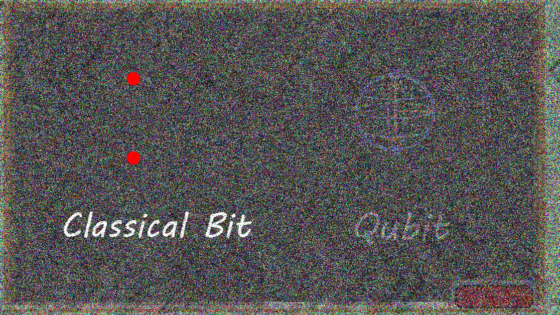Understanding quantum computers: The noise problem