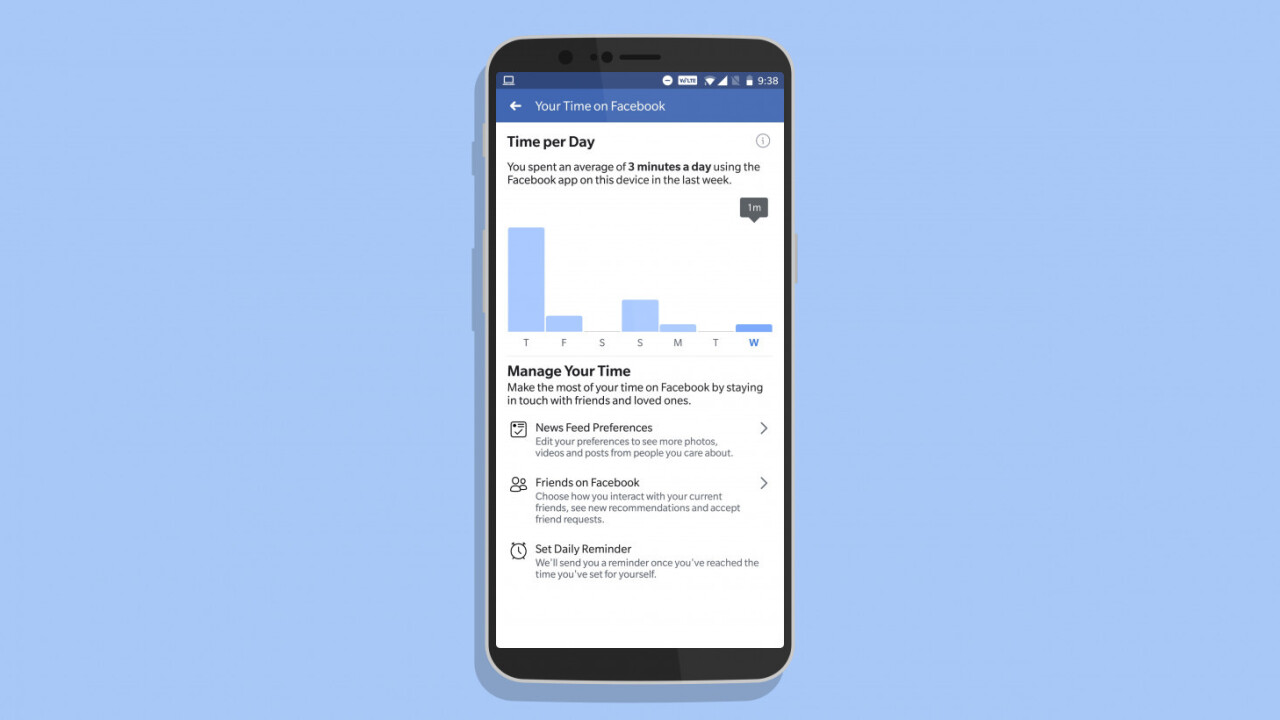 Facebook launches a dashboard for tracking the time you spend in its app