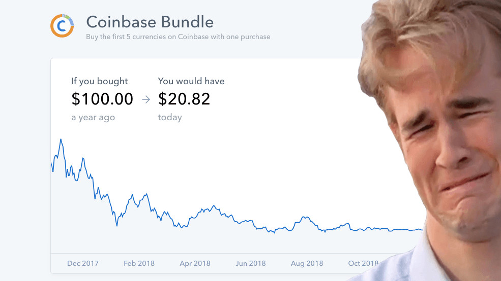 Coinbase chart is a harsh reminder of cryptocurrency’s terrible 2018