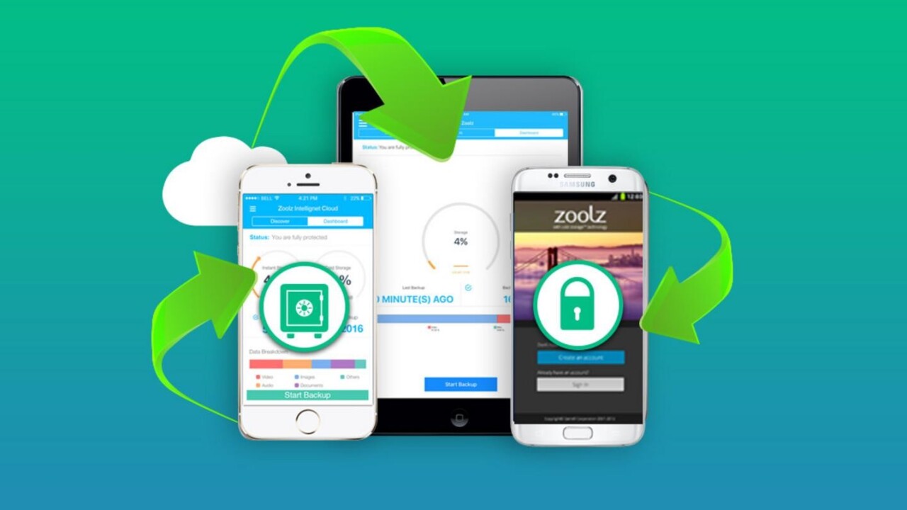 Get a 1TB of Zoolz Cloud Backup right now cheaper than Dropbox