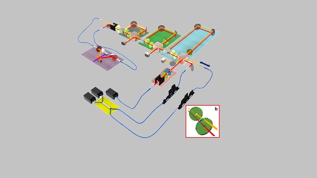 Physicists developed an experimental quantum device to predict the future