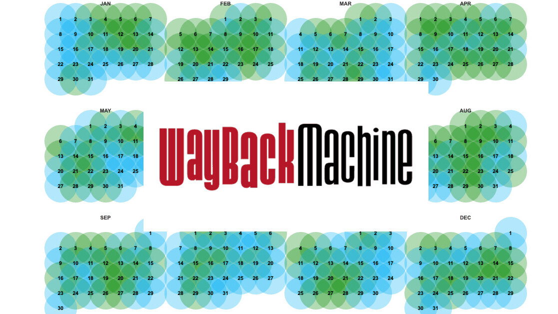 The Wayback Machine can now highlight changes in copy on websites