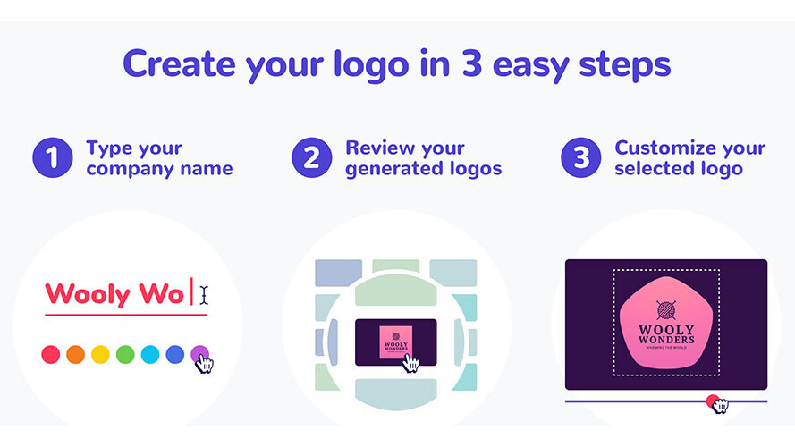 Create a new company identity in seconds with this $40 tool