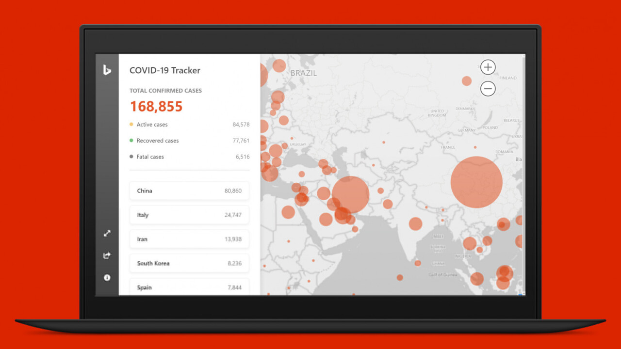 Microsoft launches a coronavirus tracker dashboard on Bing