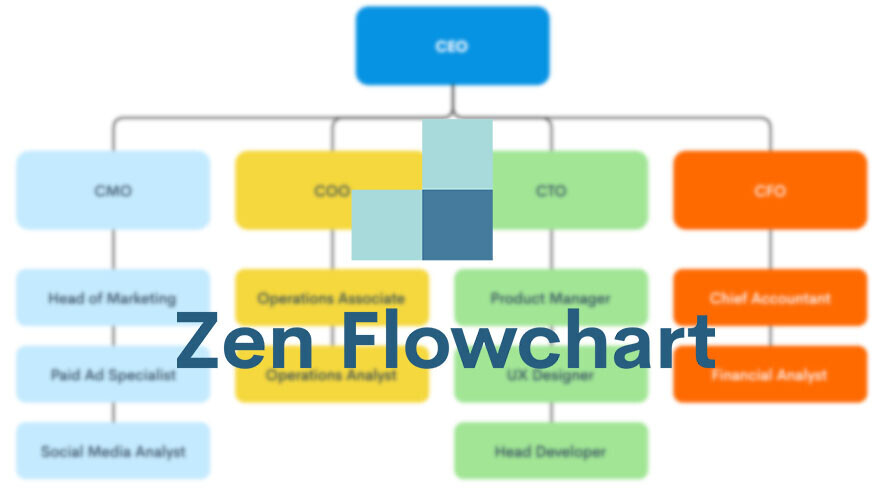 Flowcharts don't have to be an art debacle. Zen Flowchart creates simple,  elegant flowcharts in minutes.