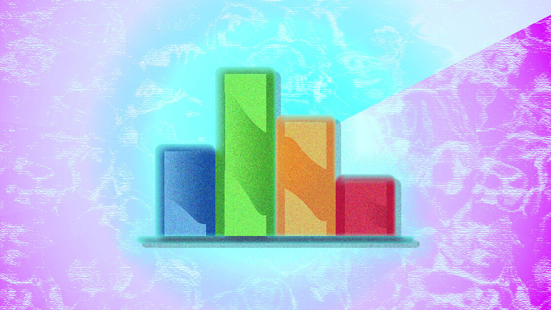 ‘Agile metrics’ are the key to your team’s continuous improvement