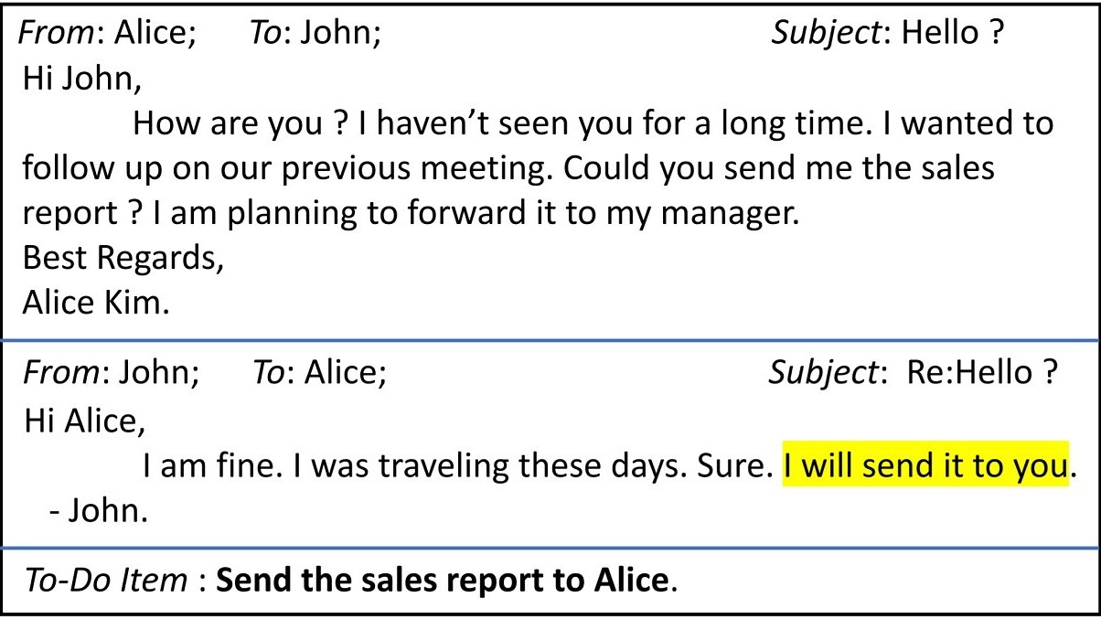 Microsoft’s new AI can generate smart to-do lists from your emails