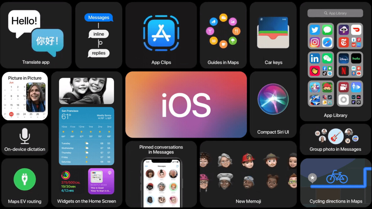 iOS 14: A guide to the best new features and settings