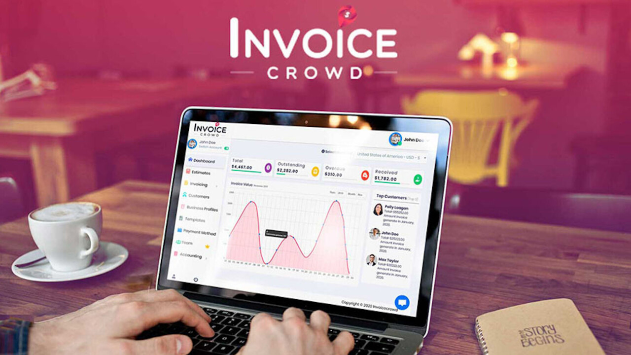 Invoice Crowd takes sure the perils of bad invoicing doesn’t affect your business