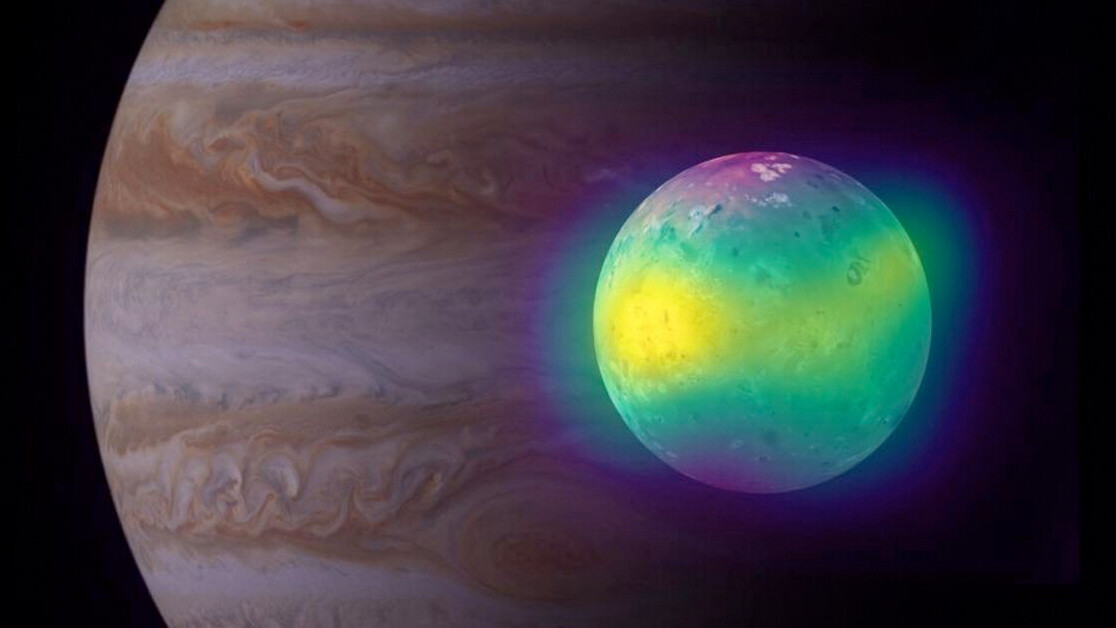 Volcanos on Jupiter’s moon are painting its surface with beautiful colors