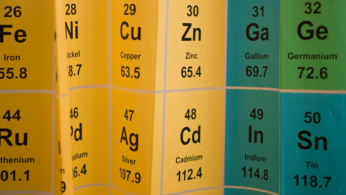 Periodic table: Scientists propose new way of ordering the elements