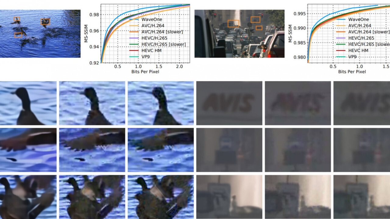 How AI-powered video compression could make an honest man out of Elon Musk