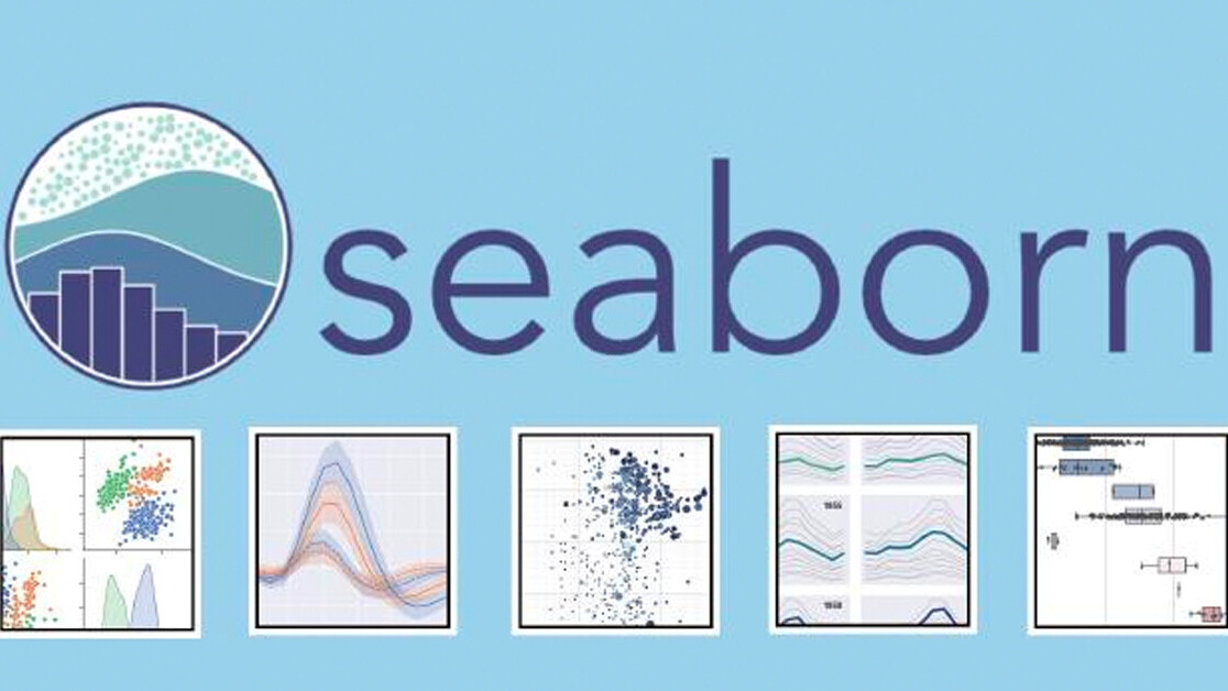 A beginner’s guide to data visualization with Python and Seaborn