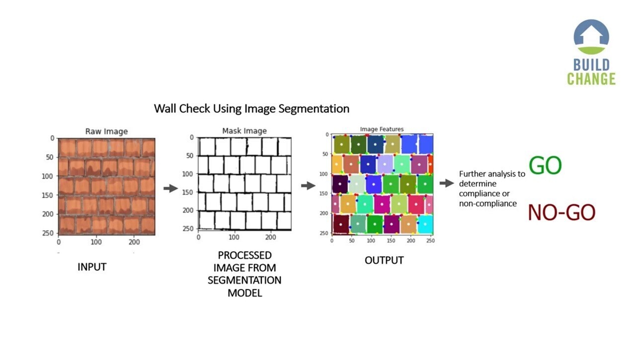 AI-powered construction supervisor app ensures buildings are earthquake safe