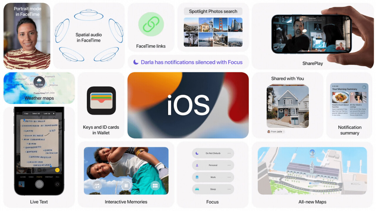Apple S Biggest Wwdc 21 Announcements In One Handy List Apple S Biggest Wwdc 21 Announcements In One Handy List