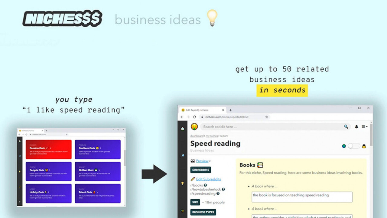 Nichesss doesn’t just write copy for you — it’ll even explain your business idea with AI power