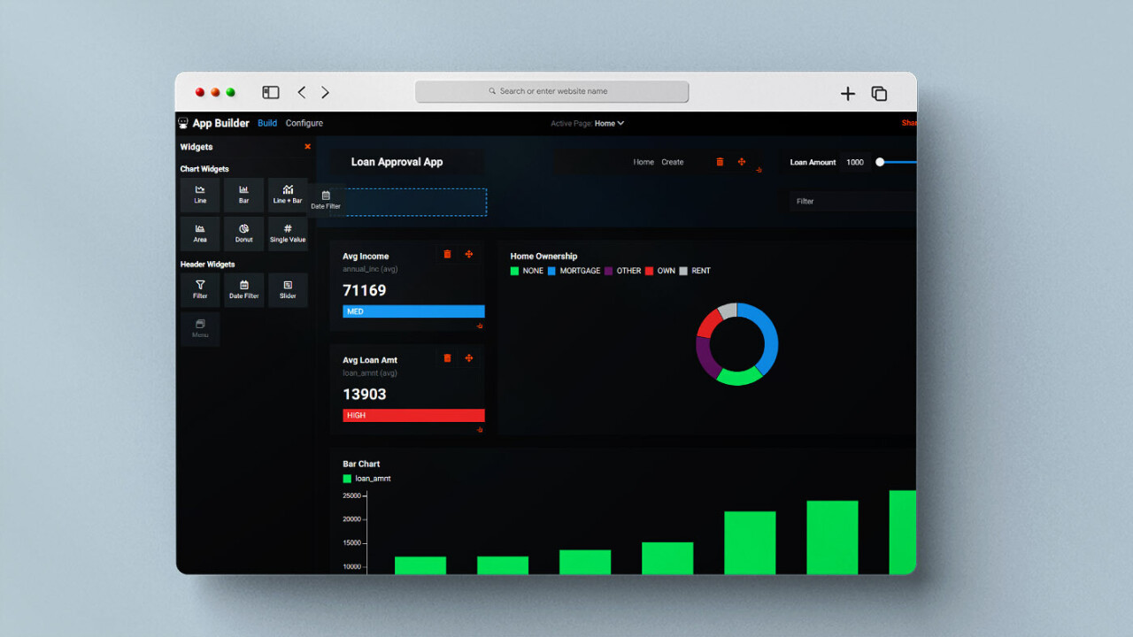 DataRobot’s vision to democratize machine learning with no-code AI