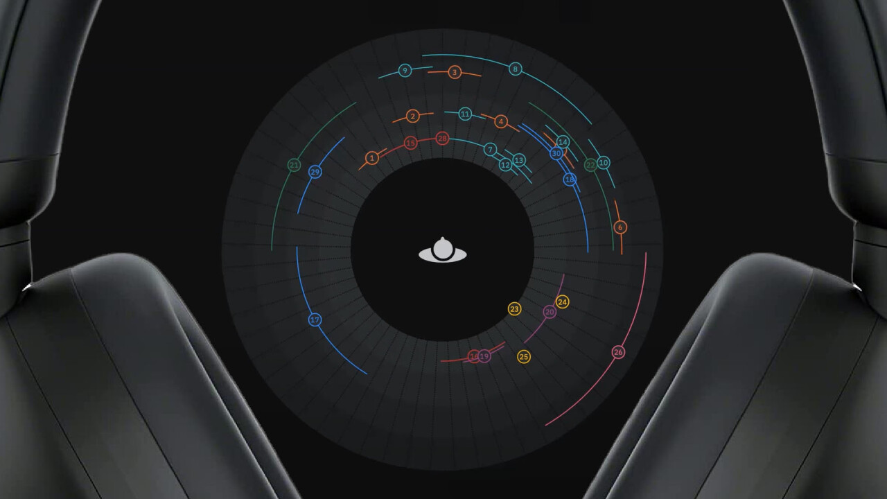 How L-Acoustics brings the sweet sound of spatial audio to the masses