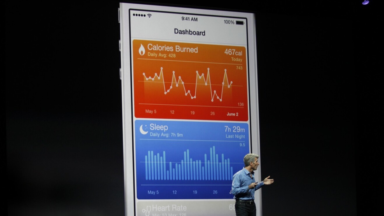 Fitbit has no plans to integrate with iOS 8’s Health app