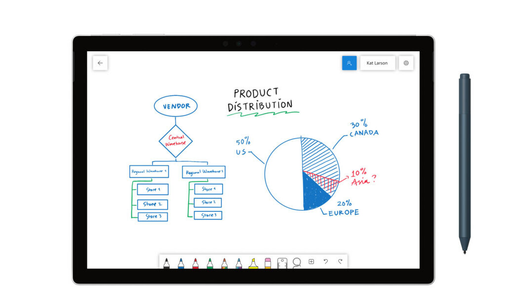 Microsoft’s free Whiteboard app for Windows is a dead-simple way to brainstorm with your team