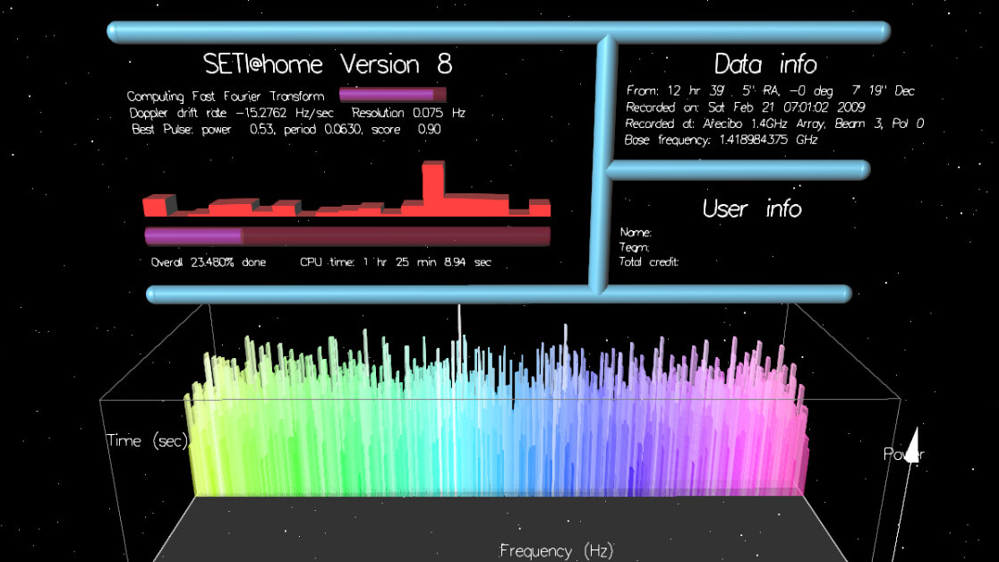 The SETI screensaver shows us what the internet could’ve been