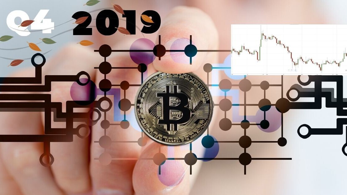 Bitcoin’s price rose 87% in 2019 — here’s what happened in Q4
