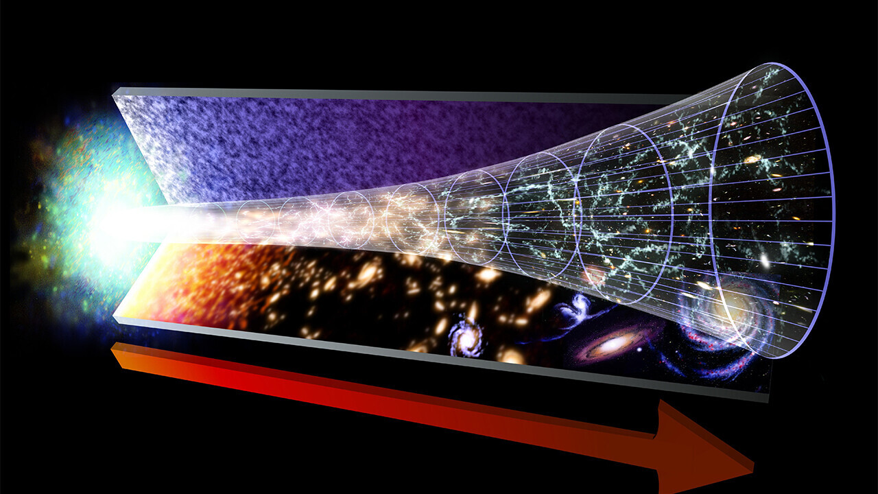 Did the Big Bang arise from nothing? Or from a previous bygone universe?