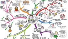 Staying Focused In The Age Of Distraction Featured Image