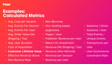 Marketing the TNW Way #14: Calculated metrics in Google Analytics, 24 examples from The Next Web