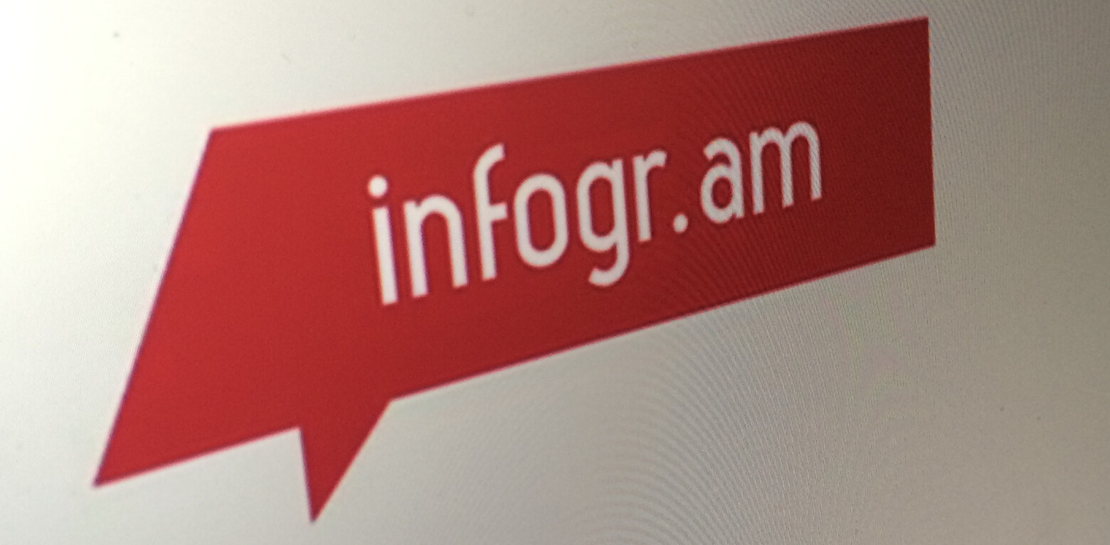 Infogram teases a new easy video infographic creator, launching next year