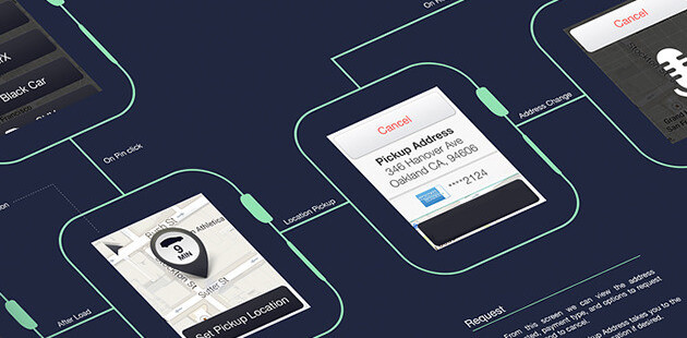 If you think the Apple Watch is unintuitive you should watch this iPhone introduction