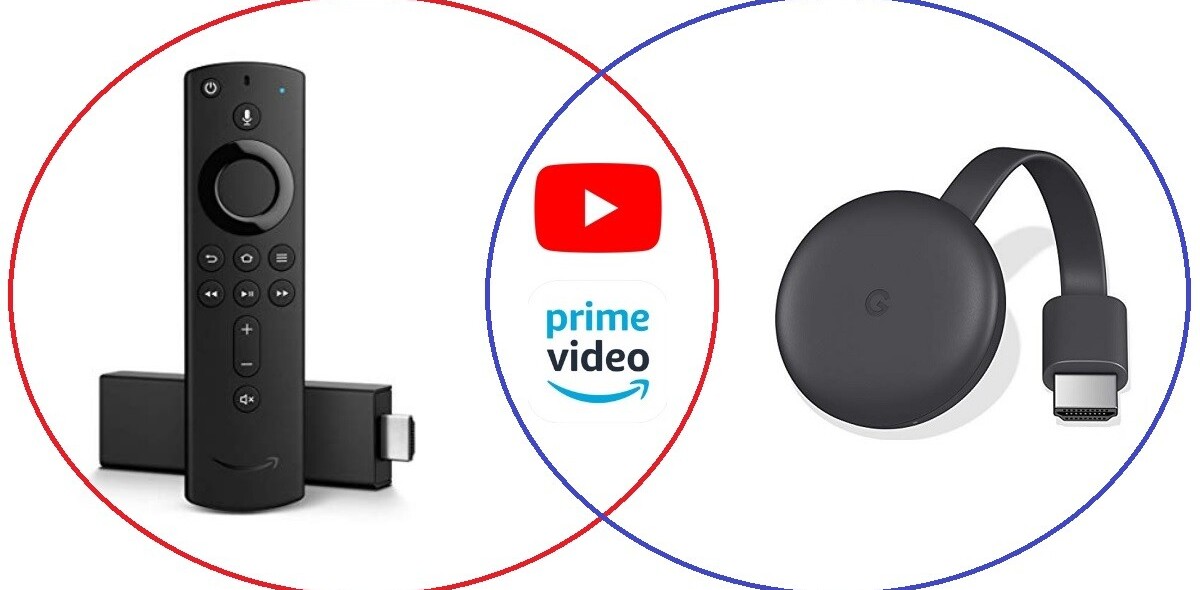 Google/Amazon deal sends YouTube to FireTV and Prime Video to Chromecast (finally)