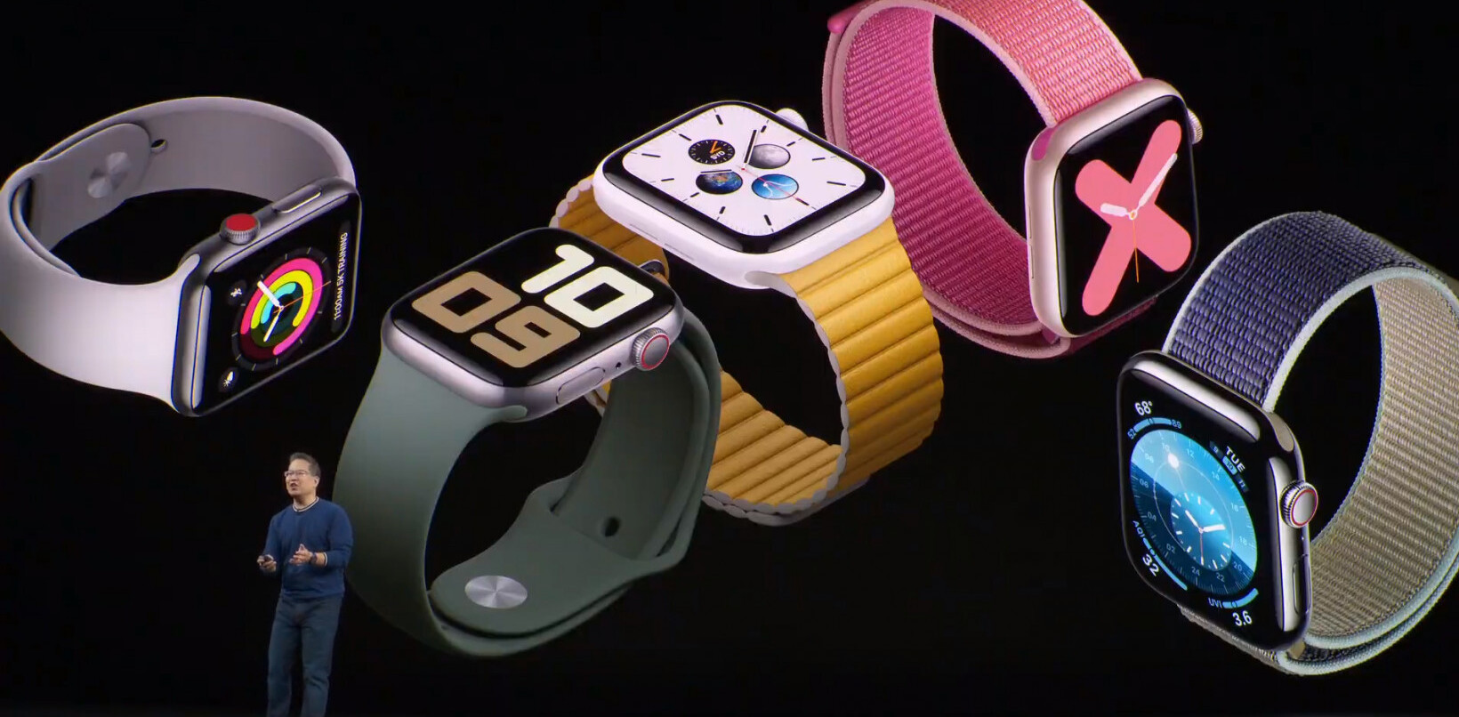Apple Watch Series 5 gets an always-on display and $399 starting price