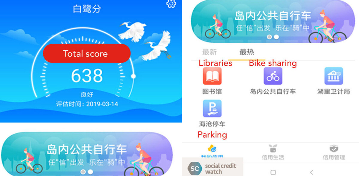 China’s social credit system isn’t about scoring citizens — it’s a massive API