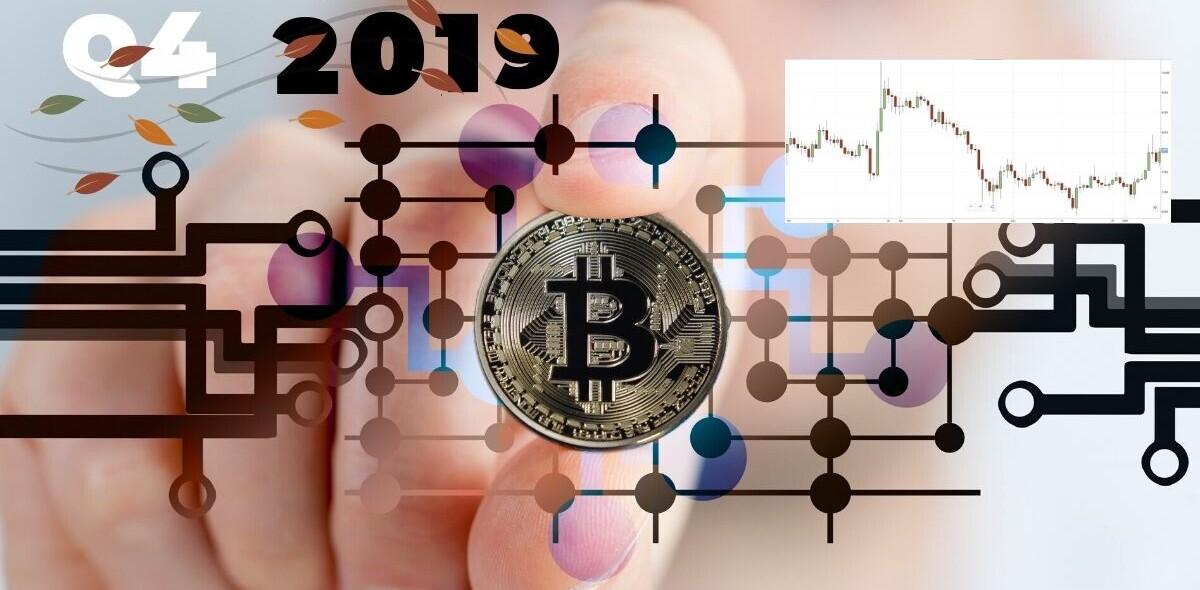 Bitcoin’s price rose 87% in 2019 — here’s what happened in Q4