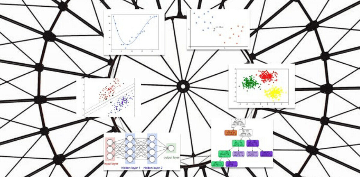 A beginner’s guide to ensemble learning
