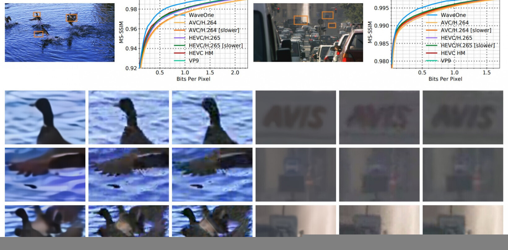 How AI-powered video compression could make an honest man out of Elon Musk