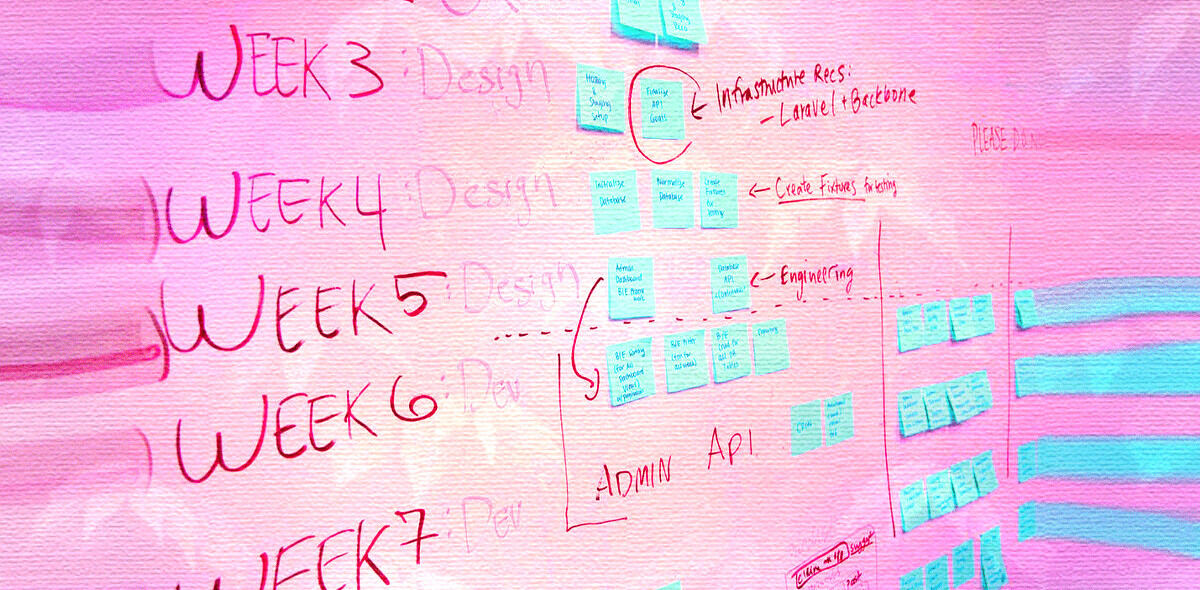 4 tips to survive your startup’s awkward adolescence