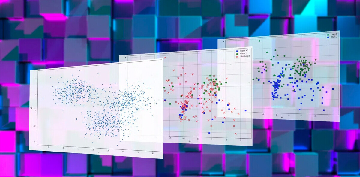 What is semi-supervised machine learning?